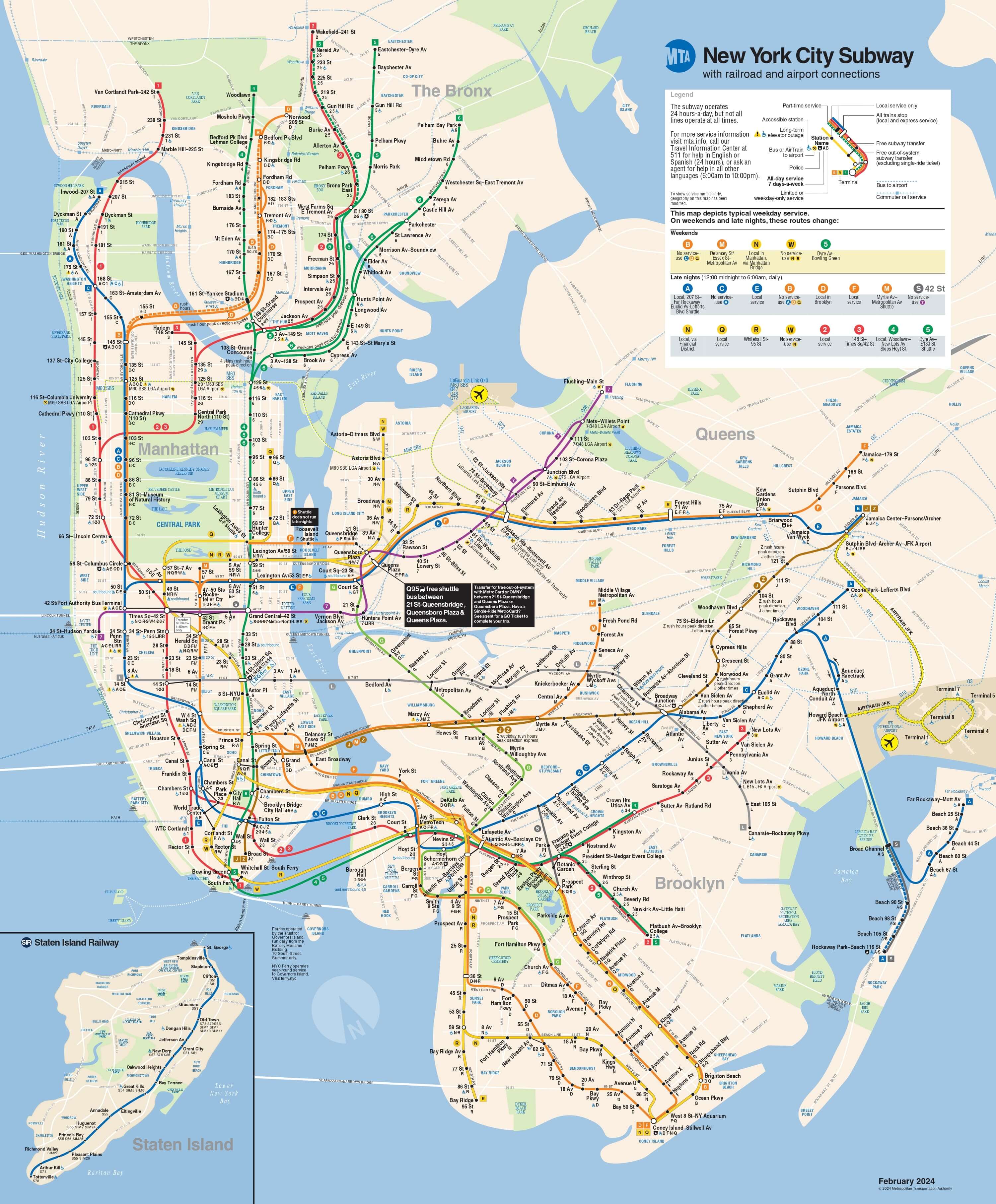 Mapa Subte de Nueva York